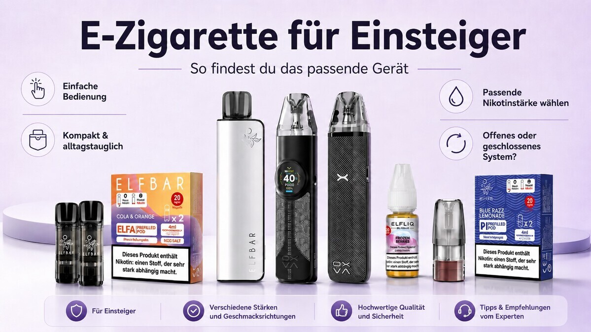 Infografik: E-Zigarette für Einsteiger mit den wichtigsten Grundlagen
