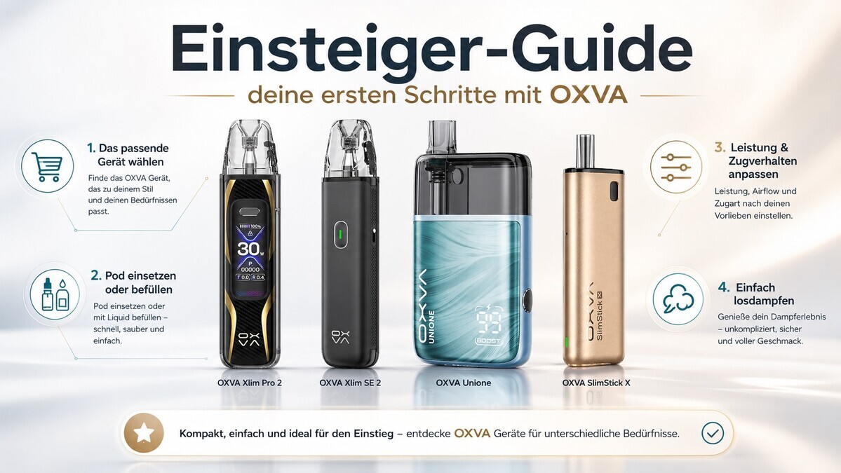 Anleitung: erste Schritte mit einer OXVA E-Zigarette für Einsteiger
