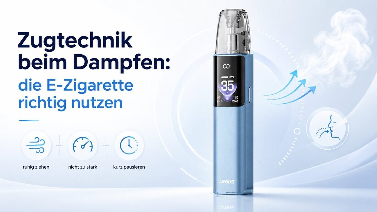 Infografik: richtige Zugtechnik beim Dampfen mit der E-Zigarette (MTL und DL)
