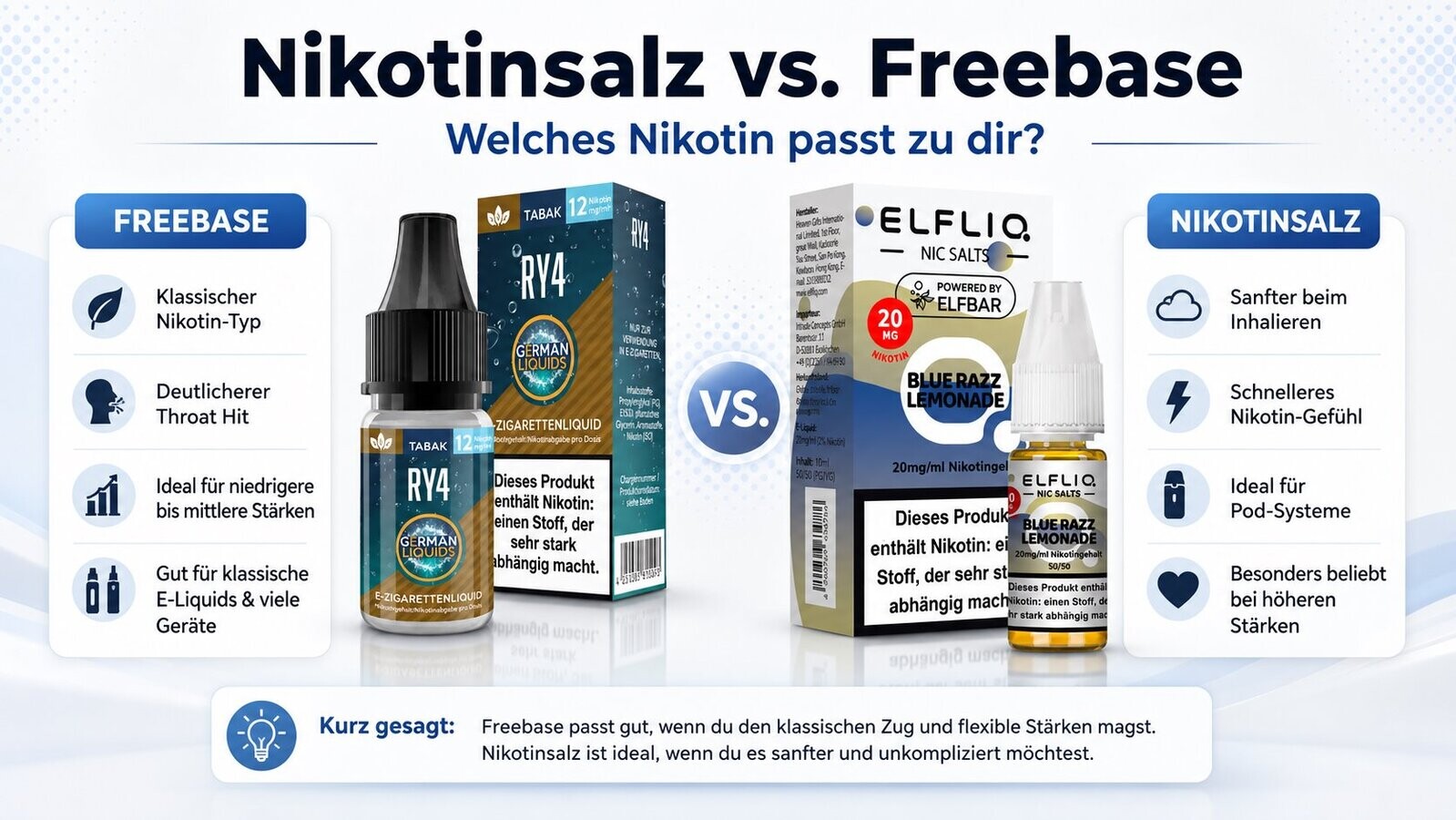 Vergleich: Nikotinsalz und Freebase-Nikotin für die E-Zigarette