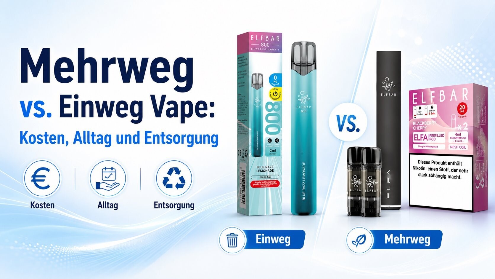 Einweg oder nachfüllbar? Der ehrliche Vergleich zu Folgekosten, Alltag und Entsorgung - und warum Mehrweg-Systeme langfristig oft punkten.