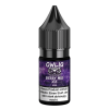 10 mg
