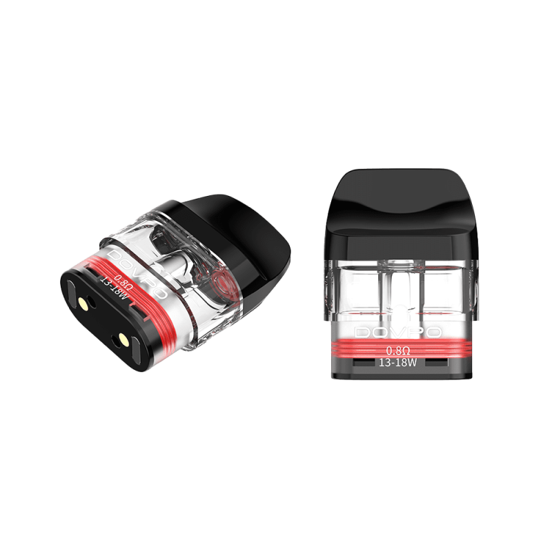 Dovpo Ayce Pod Ohm